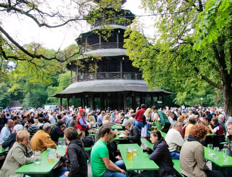best beer garden Munich