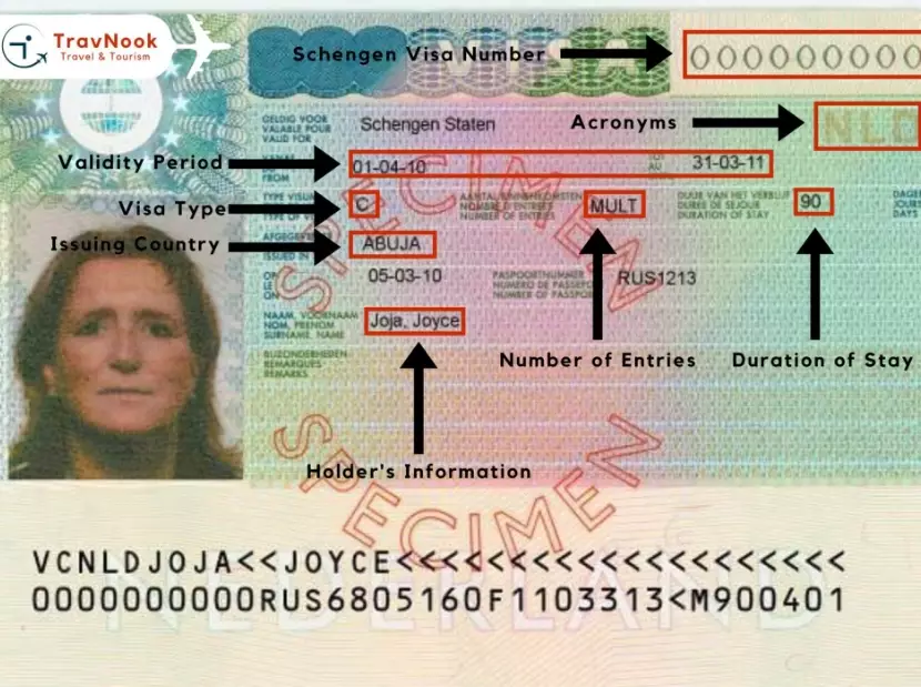 Germany Visa Requirements