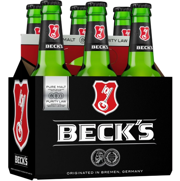 The Big 6 German Beers: What Are They & Which One Is For You?