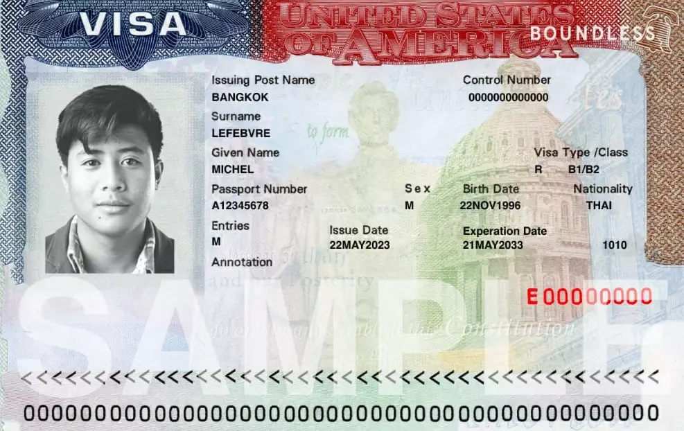 Schengen visa from USA for Indians